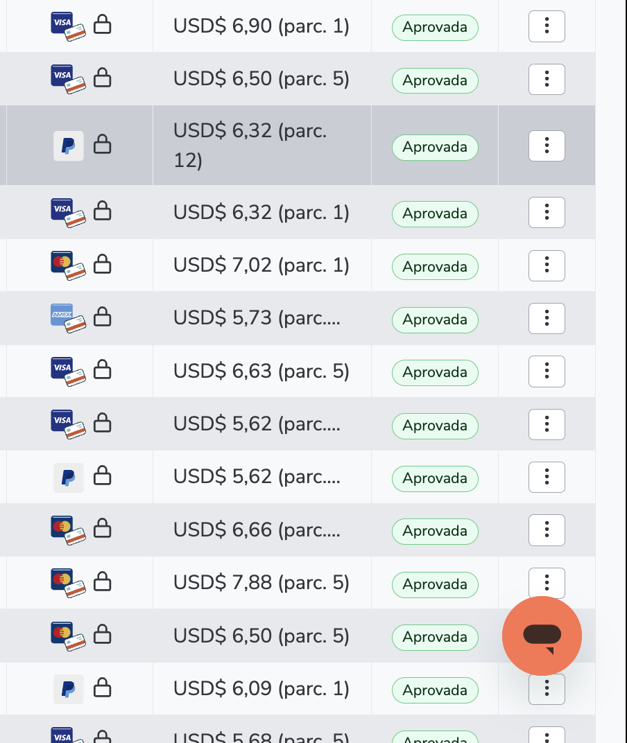Micro-SaaS na prática